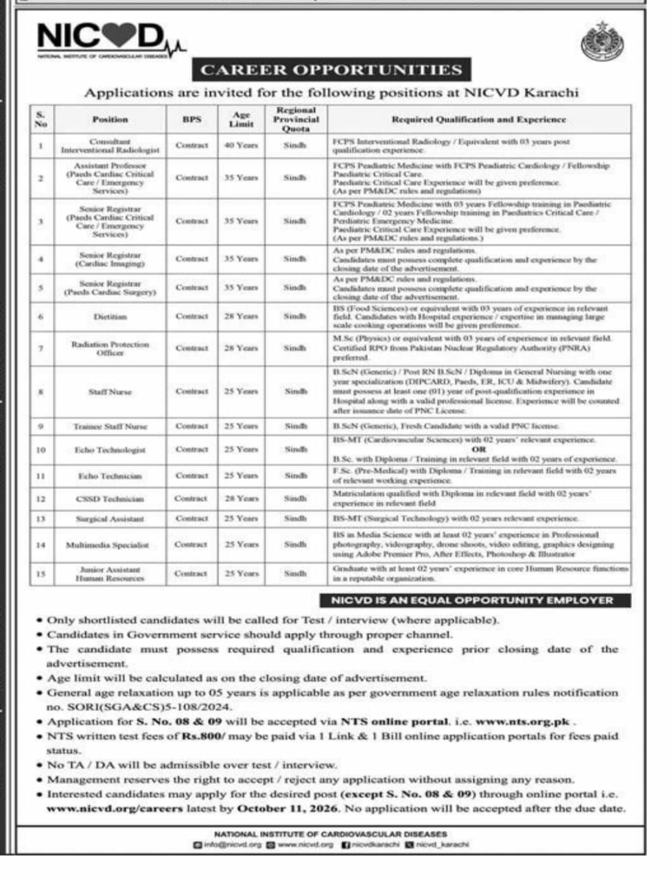 National Institute of Cardiovascular Diseases (NICVD) NICVD Karachi Jobs 2026 Jobs 2026 — original newspaper advertisement