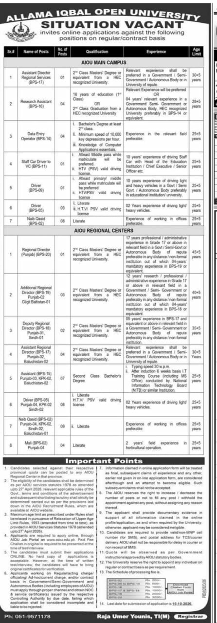 Allama Iqbal Open University (AIOU) Jobs Jobs 2026 — original newspaper advertisement