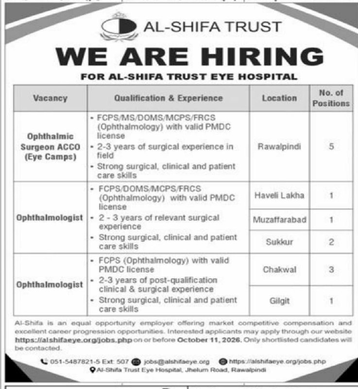 Al-Shifa Trust Eye Hospital Jobs 2026 Jobs 2026 — original newspaper advertisement