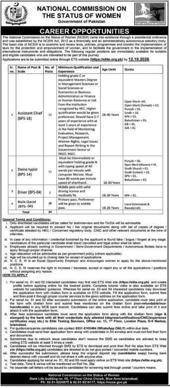 National Commission on the Status of Women (NCSW) Jobs 2026 – National Commission on the Status of Women (NCSW), Government of Pakistan Jobs 2026 — original newspaper advertisement