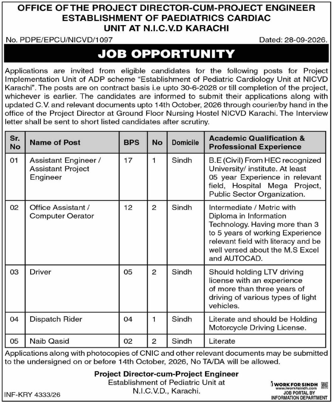 Project Implementation Unit, Establishment of Pediatric Cardiology Unit at NICVD Karachi Jobs 2026 – Office of the Project Director-cum-Project Engineer, Establishment of Paediatrics Cardiac Unit at N.I.C.V.D Karachi Jobs 2026 — original newspaper advertisement