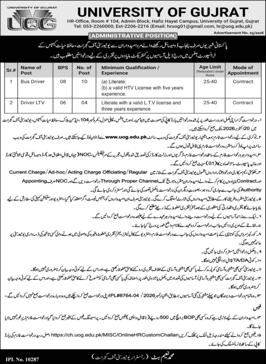 University of Gujrat Punjab jobs 2026 Jobs 2026 — original newspaper advertisement