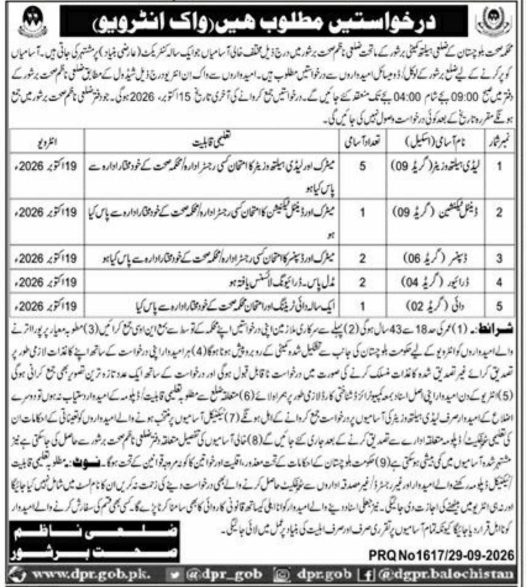 District Health Authority Bashore Jobs 2026 – District Health Authority, Quetta, Balochistan Jobs 2026 — original newspaper advertisement