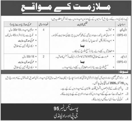 Government Department Rawalpindi Jobs 2026 – A Government Department (name not disclosed) Jobs 2026 — original newspaper advertisement