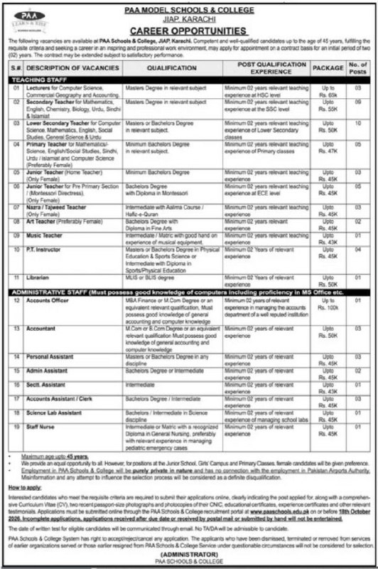 PAA Model Schools & College, Jiap, Karachi Jobs 2026 Jobs 2026 — original newspaper advertisement