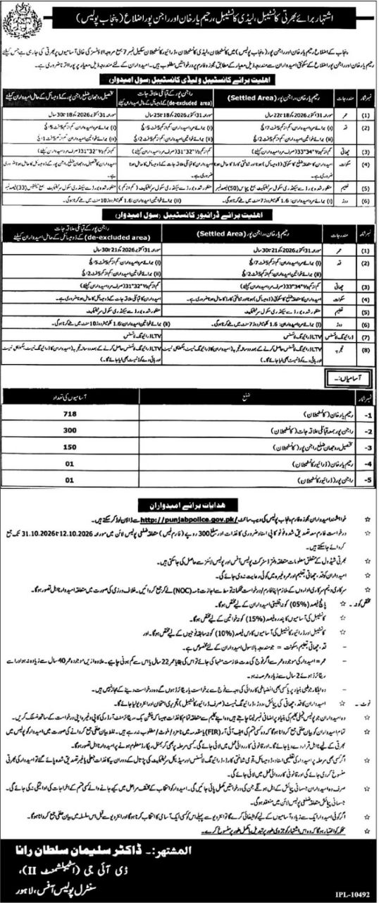 Ranger Punjab Police Lahore Punjab Jobs 2026 – Punjab Police (General Police Office, Lahore) Jobs 2026 — original newspaper advertisement
