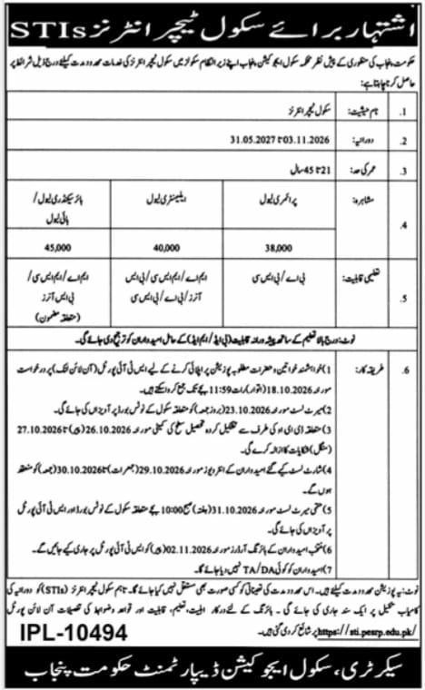 School Teacher Interns (STIs) Punjab Jobs 2026 – School Education Department, Government of Punjab Jobs 2026 — original newspaper advertisement