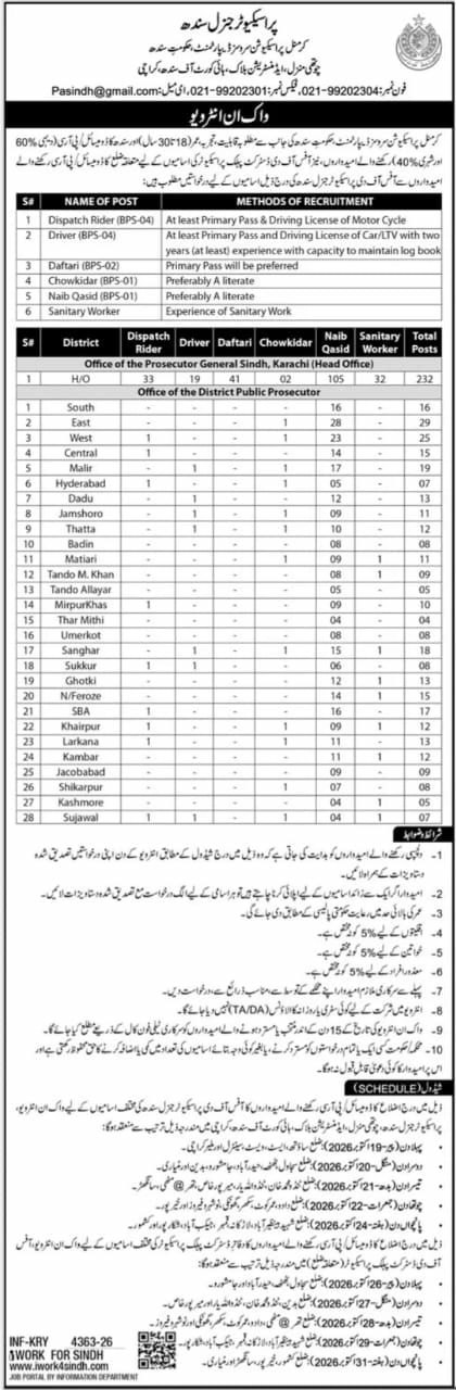 Prosecutor General Sindh Commissioner Karachi Division Jobs 2026 – Prosecutor General Sindh / Commissioner Karachi Division, Government of Sindh Jobs 2026 — original newspaper advertisement