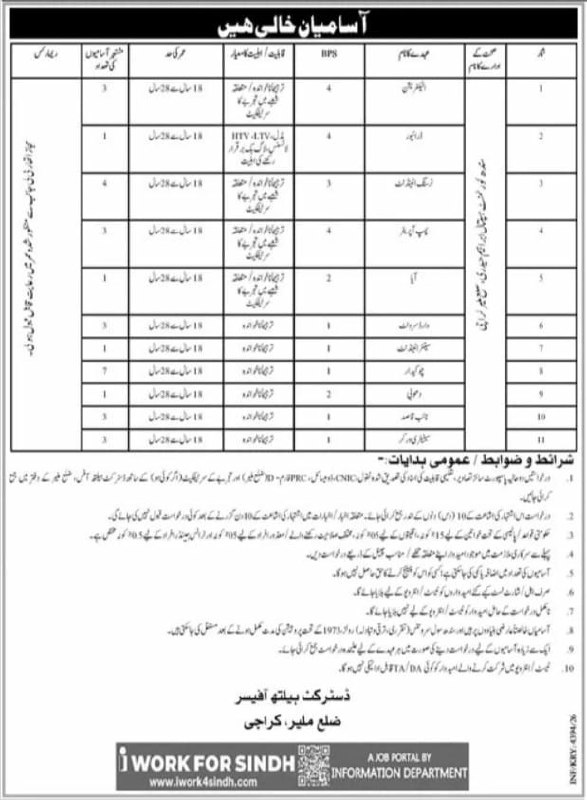 District Malir, Karachi (likely District Education or Local Government District Beat Officer, District Malir, Karachi Jobs – District Malir, Karachi (likely District Education or Local Government Office) — District Beat Officer, District Malir, Karachi Jobs 2026 — original newspaper advertisement