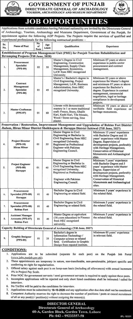 Directorate General of Archaeology, Tourism, Archaeology and Museum Department Jobs – Government of Punjab, Directorate General of Archaeology, Tourism, Archaeology and Museum Department Jobs 2026 — original newspaper advertisement