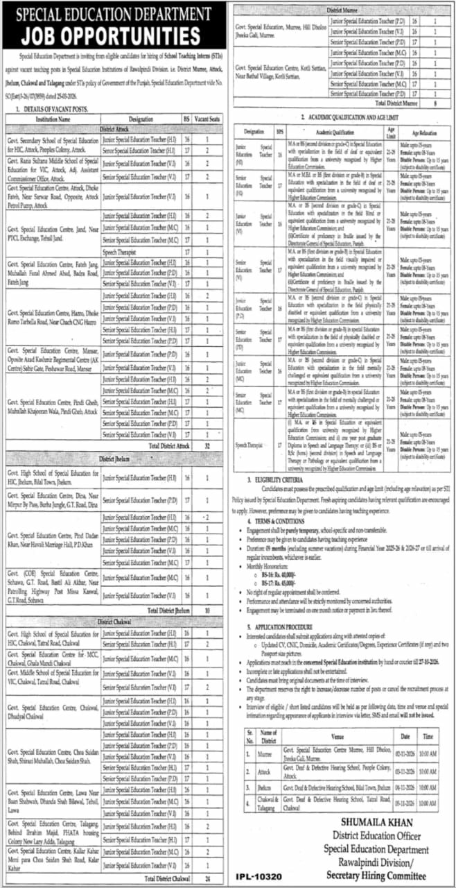 Special Education Department, Rawalpindi Division Jobs Jobs 2026 — original newspaper advertisement