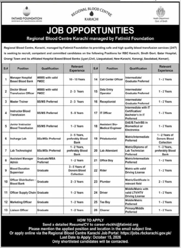 Regional Blood Centre Karachi / Fatimid Foundation (Health Department Jobs – Regional Blood Centre Karachi / Fatimid Foundation (Health Department, Govt. of Sindh) Jobs 2026 — original newspaper advertisement