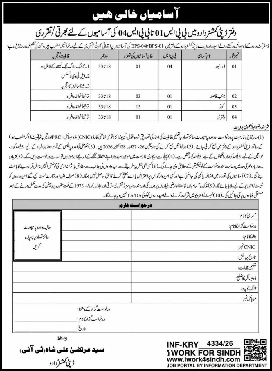Office of the Deputy Commissioner Dadu Jobs 2026 – Office of the Deputy Commissioner Dadu (Sindh Government) Jobs 2026 — original newspaper advertisement