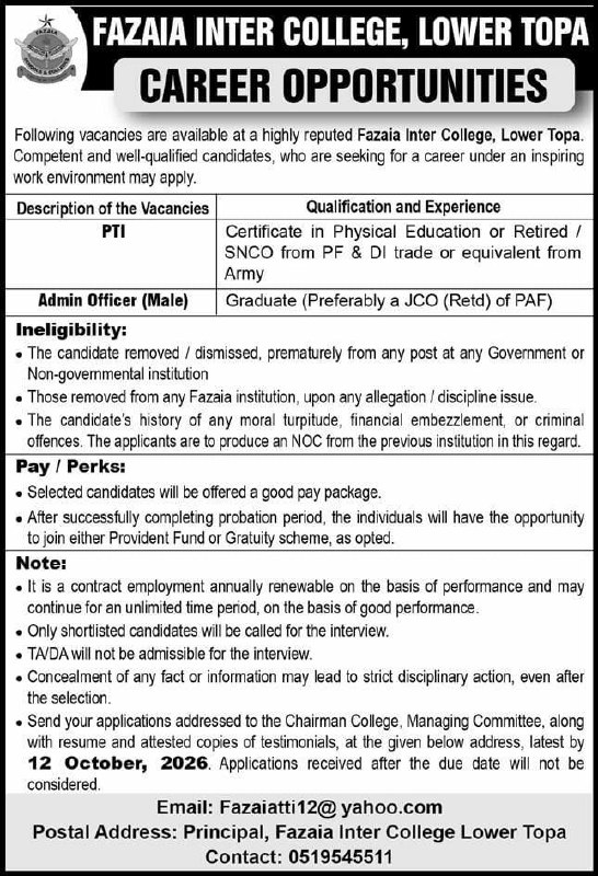 Fazaia Inter College, Lower Topa Jobs 2026 Jobs 2026 — original newspaper advertisement