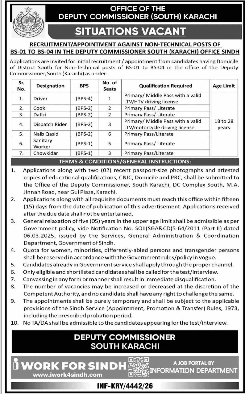 Office of the Deputy Commissioner (South) Karachi Jobs 2026 Jobs 2026 — original newspaper advertisement