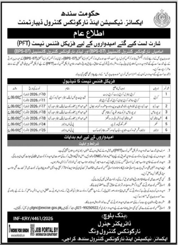 Excise and Narcotics Control Department Jobs Interview – Government of Sindh, Excise and Narcotics Control Department Jobs 2026 — original newspaper advertisement