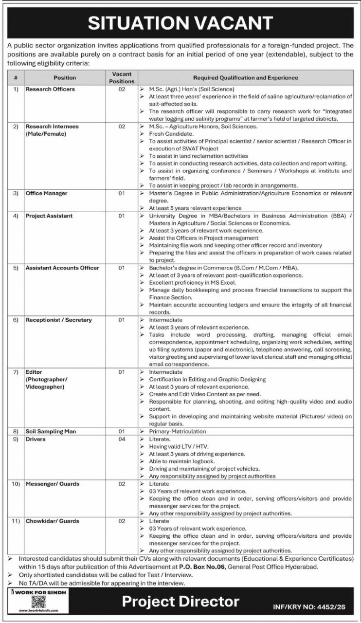 Public Sector Organization (Work for Sindh) Jobs 2026 – A Public Sector Organization (Work for Sindh) Jobs 2026 — original newspaper advertisement