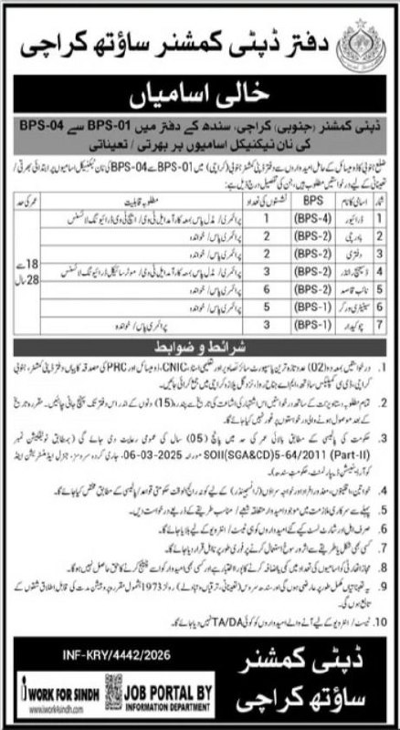 Office of Deputy Commissioner South Karachi Jobs 2026 Jobs 2026 — original newspaper advertisement