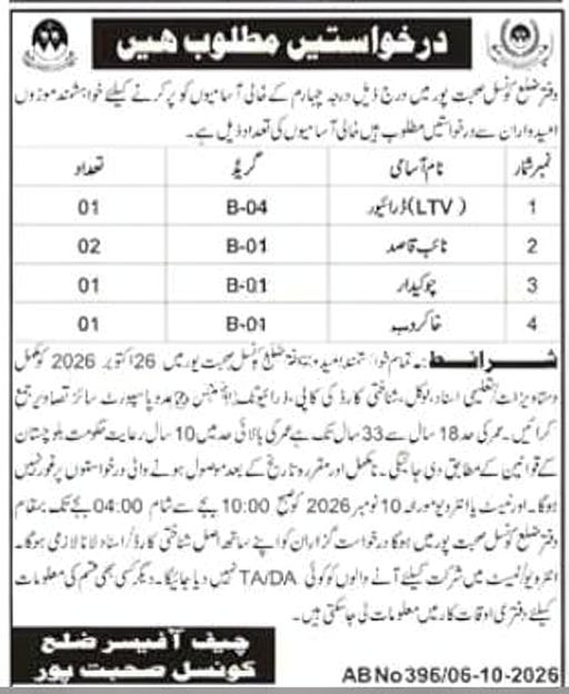 District Council Sobhatpur Balochistan Jobs 2026 – District Council Sahiwal (Chief Officer, District Council Sobhatpur Jobs 2026 — original newspaper advertisement