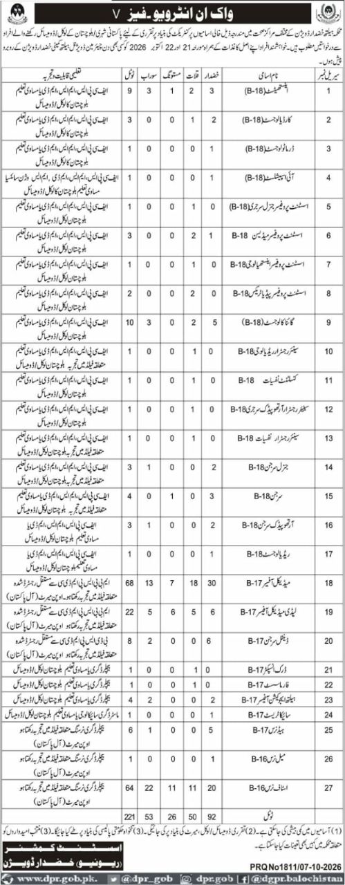Walk-in Interview Revenue Khuzdar Division Balochistan Jobs 2026 – Revenue Division, Balochistan (Assistant Commissioner Office) Jobs 2026 — original newspaper advertisement