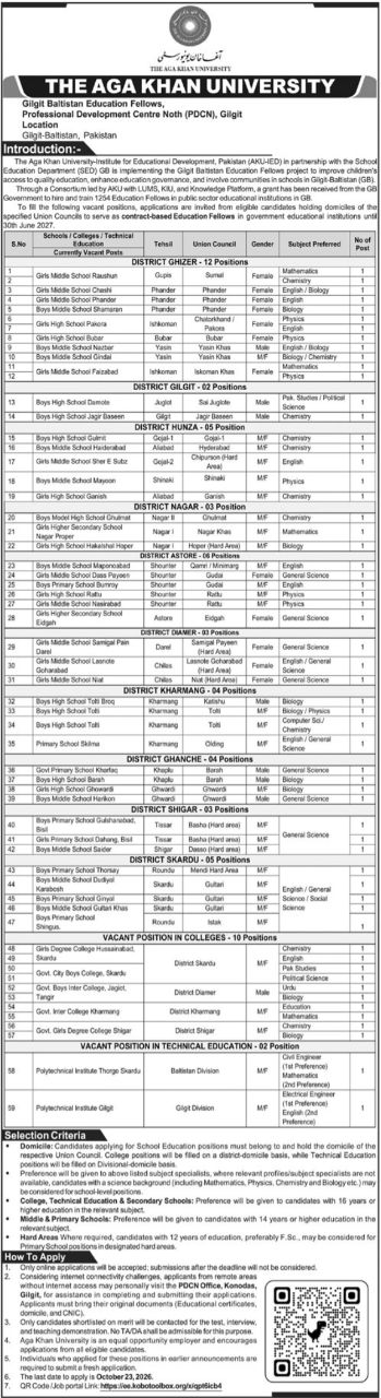 The Aga Khan University Jobs 2026 – The Aga Khan University – Institute for Educational Development (AKU-IED) Jobs 2026 — original newspaper advertisement
