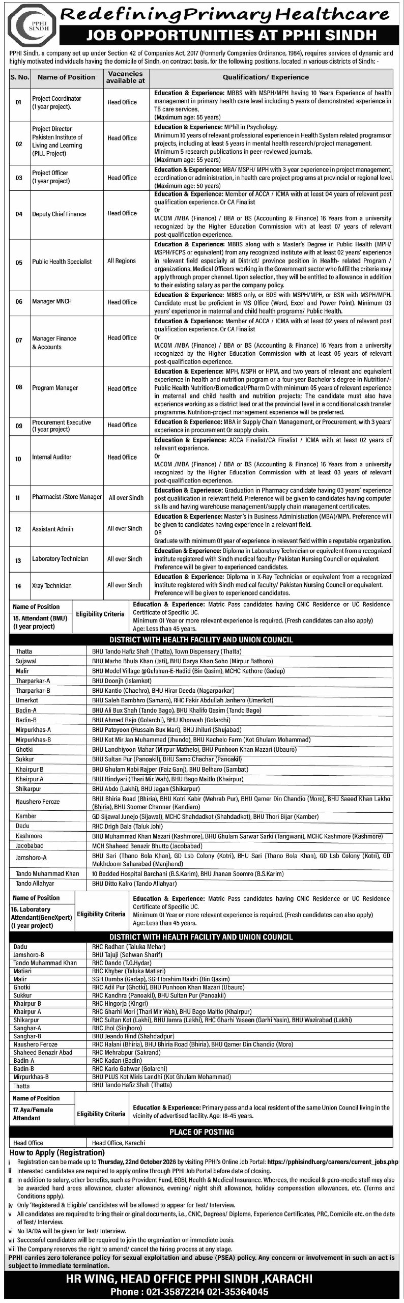 PPHI Sindh (People's Primary Healthcare Initiative Sindh) Jobs 2026 Jobs 2026 — original newspaper advertisement