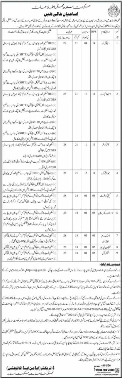 Information Department Sindh Jobs 2026 – Government of Sindh, Information Department Jobs 2026 — original newspaper advertisement