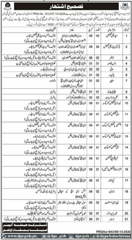 Corrigendum / Correction Notice – Health Department, Government of Balochistan Jobs 2026 — original newspaper advertisement