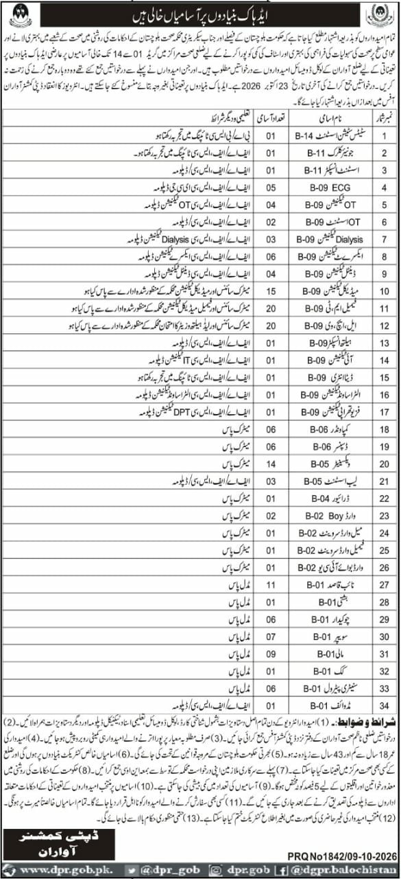 Deputy Commissioner Awaran Balochistan Jobs 2026 – Deputy Commissioner Awaran / Government of Balochistan, Health Department Jobs 2026 — original newspaper advertisement