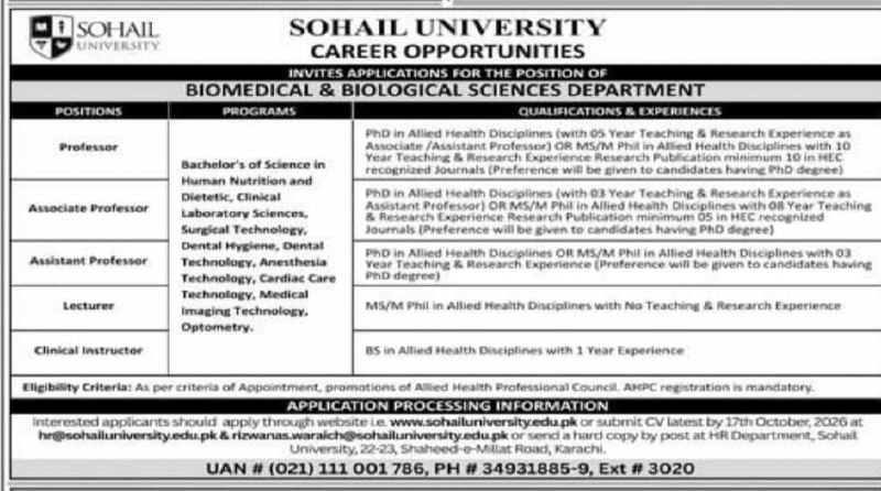 Sohail University Karachi Jobs 2026 Jobs 2026 — original newspaper advertisement