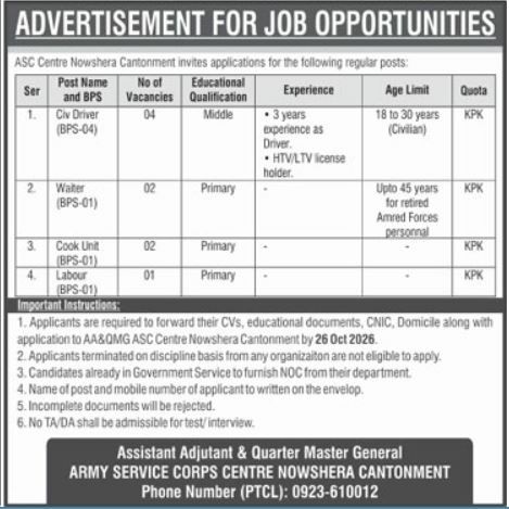 Army Service Corps Centre Nowshera Cantonment Jobs 2026 Jobs 2026 — original newspaper advertisement