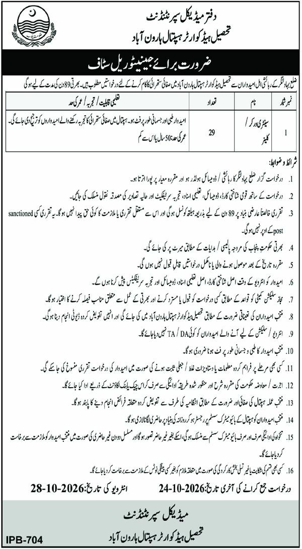 Office of Medical Superintendent, Tehsil Headquarter Hospital Haroonabad Jobs Jobs 2026 — original newspaper advertisement