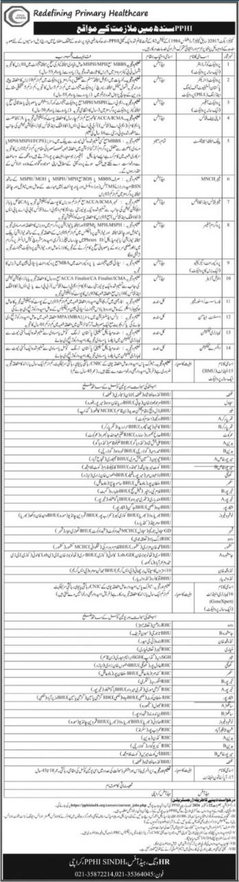 PPHI Sindh (People's Primary Healthcare Initiative) Jobs 2026 Jobs 2026 — original newspaper advertisement