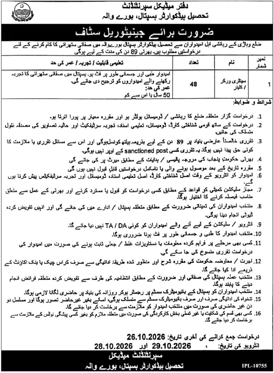 Office of the Medical Superintendent, Tehsil Headquarters Hospital, Bore Wala Jobs Jobs 2026 — original newspaper advertisement