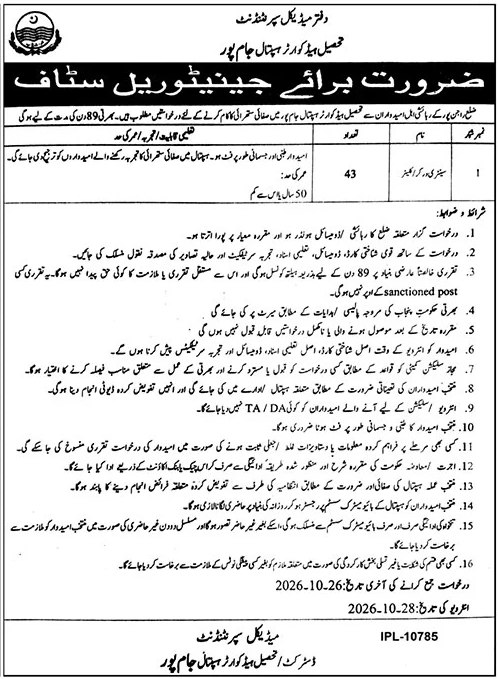 Office of Medical Superintendent, Tehsil Headquarter Hospital Jampur Jobs Jobs 2026 — original newspaper advertisement