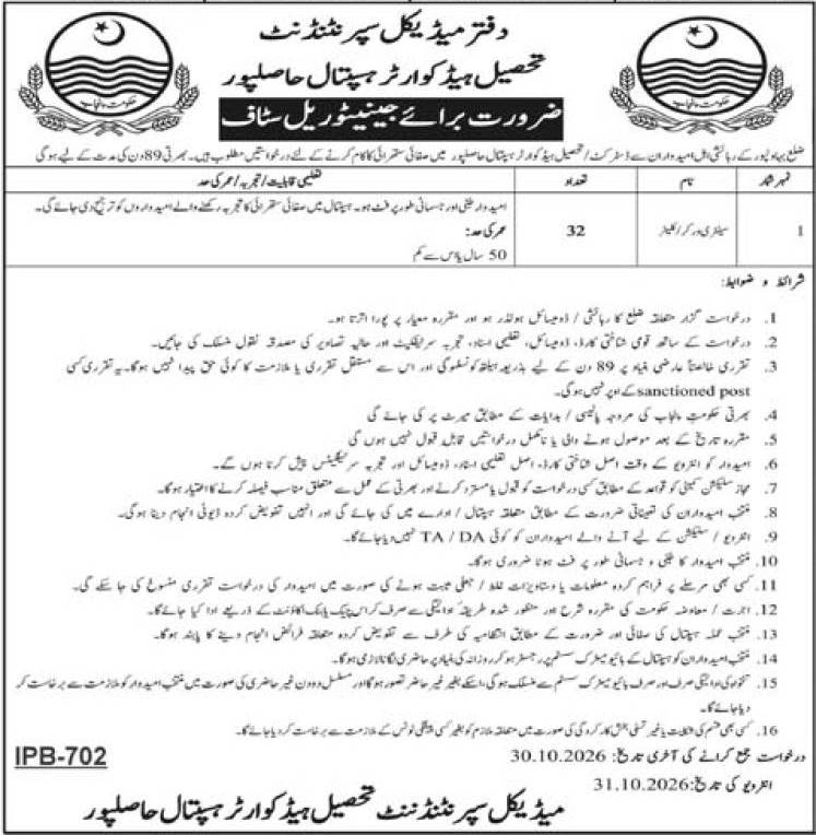 Office of Medical Superintendent, Tehsil Headquarters Hospital Hasilpur Jobs Jobs 2026 — original newspaper advertisement