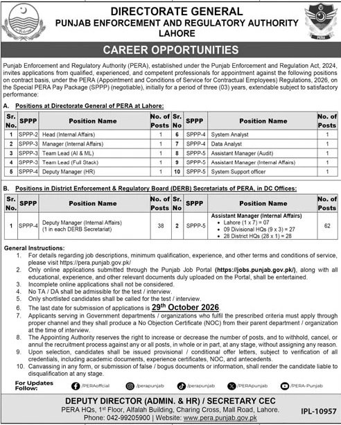 Punjab Enforcement and Regulatory Authority (PERA), Lahore Jobs 2026 – Directorate General Punjab Enforcement and Regulatory Authority (PERA), Lahore Jobs 2026 — original newspaper advertisement