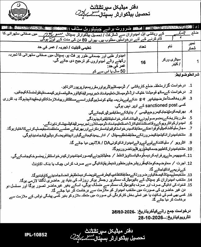 Office of Medical Superintendent, Tehsil Headquarters Hospital Jobs Jobs 2026 — original newspaper advertisement