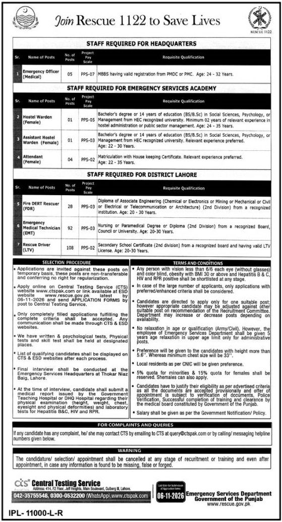 Emergency Services Department, Government of the Punjab (Rescue 1122) Jobs Jobs 2026 — original newspaper advertisement