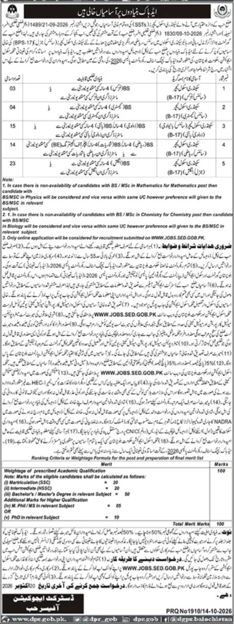 School Education Department Hub Jobs 2026 – District Education Department (District Basic Education / SED - School Education Department, Balochistan) Jobs 2026 — original newspaper advertisement