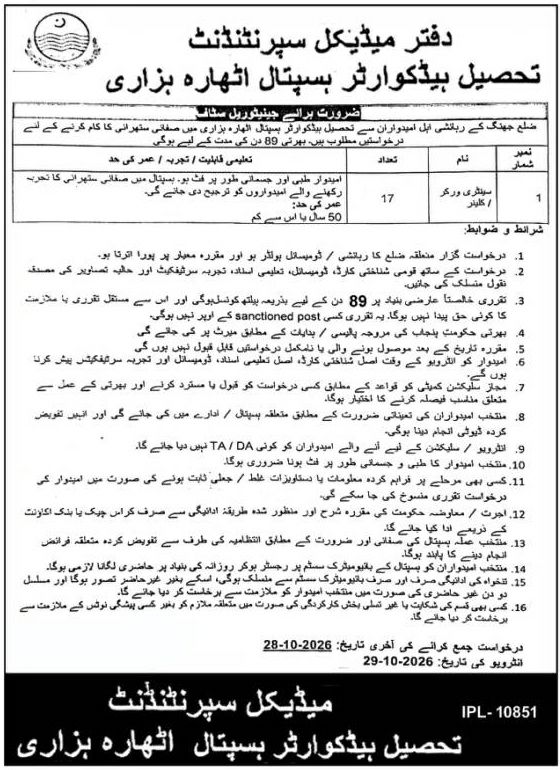 Office of the Medical Superintendent, Tehsil Headquarter Hospital, Athara Bazari Jobs Jobs 2026 — original newspaper advertisement