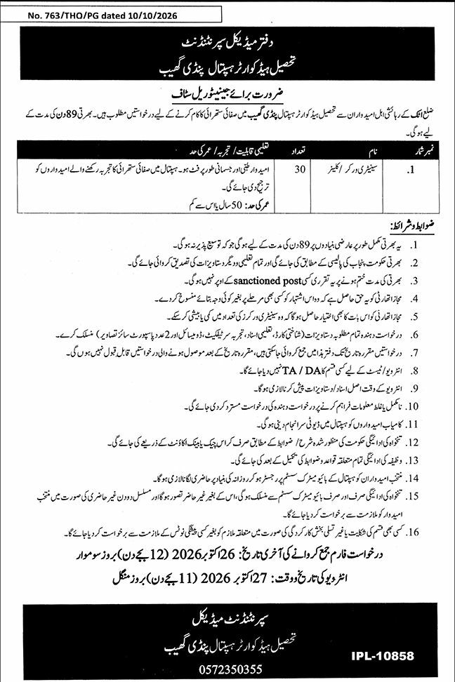 Office of Medical Superintendent, Tehsil Headquarter Hospital Pandi Gheb Jobs Jobs 2026 — original newspaper advertisement