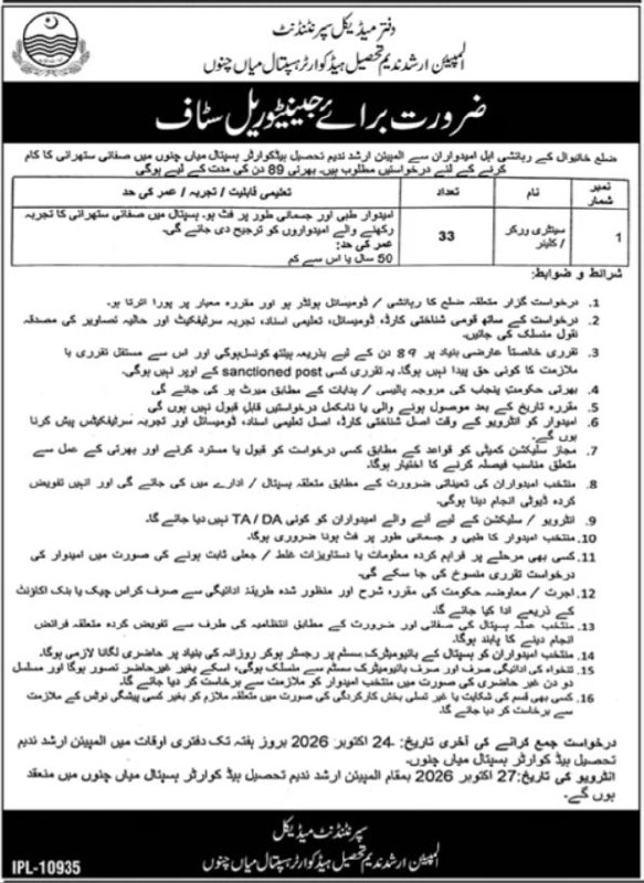Office Medical Superintendent, Assistant Director Nadim Tehsil Headquarters Hospital Mian Channu Jobs 2026 Jobs 2026 — original newspaper advertisement