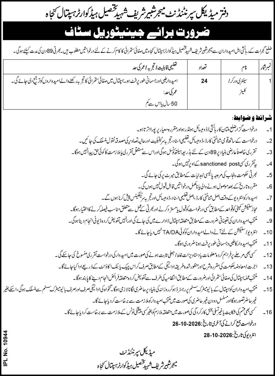 Office of Medical Superintendent, Major Shabir Sharif Shaheed Tehsil Headquarters Hospital, Kunjah Jobs Jobs 2026 — original newspaper advertisement