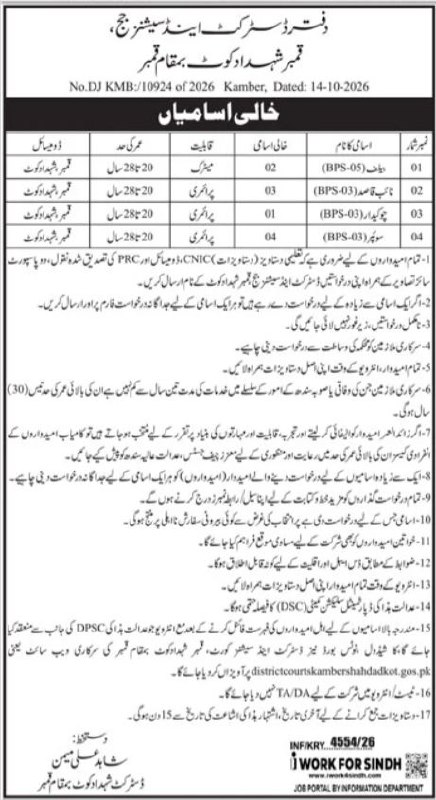 District Court and Sessions Judge, Kamber Shahdadkot Jobs Jobs 2026 — original newspaper advertisement