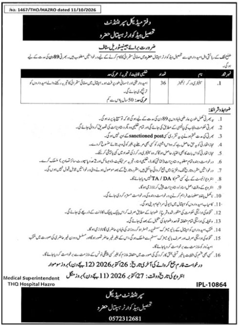 Office of the Medical Superintendent, Tehsil Headquarter Hospital Hazro Jobs Jobs 2026 — original newspaper advertisement