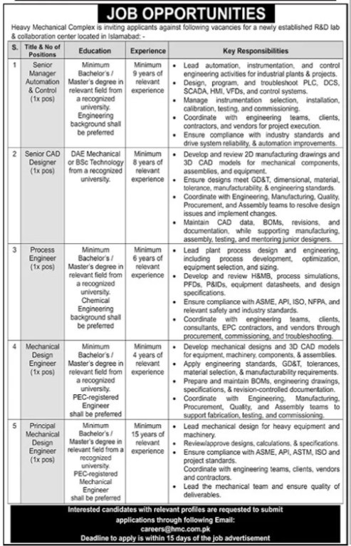 Heavy Mechanical Complex jobs 2026 – Heavy Mechanical Complex (HMC) Jobs 2026 — original newspaper advertisement