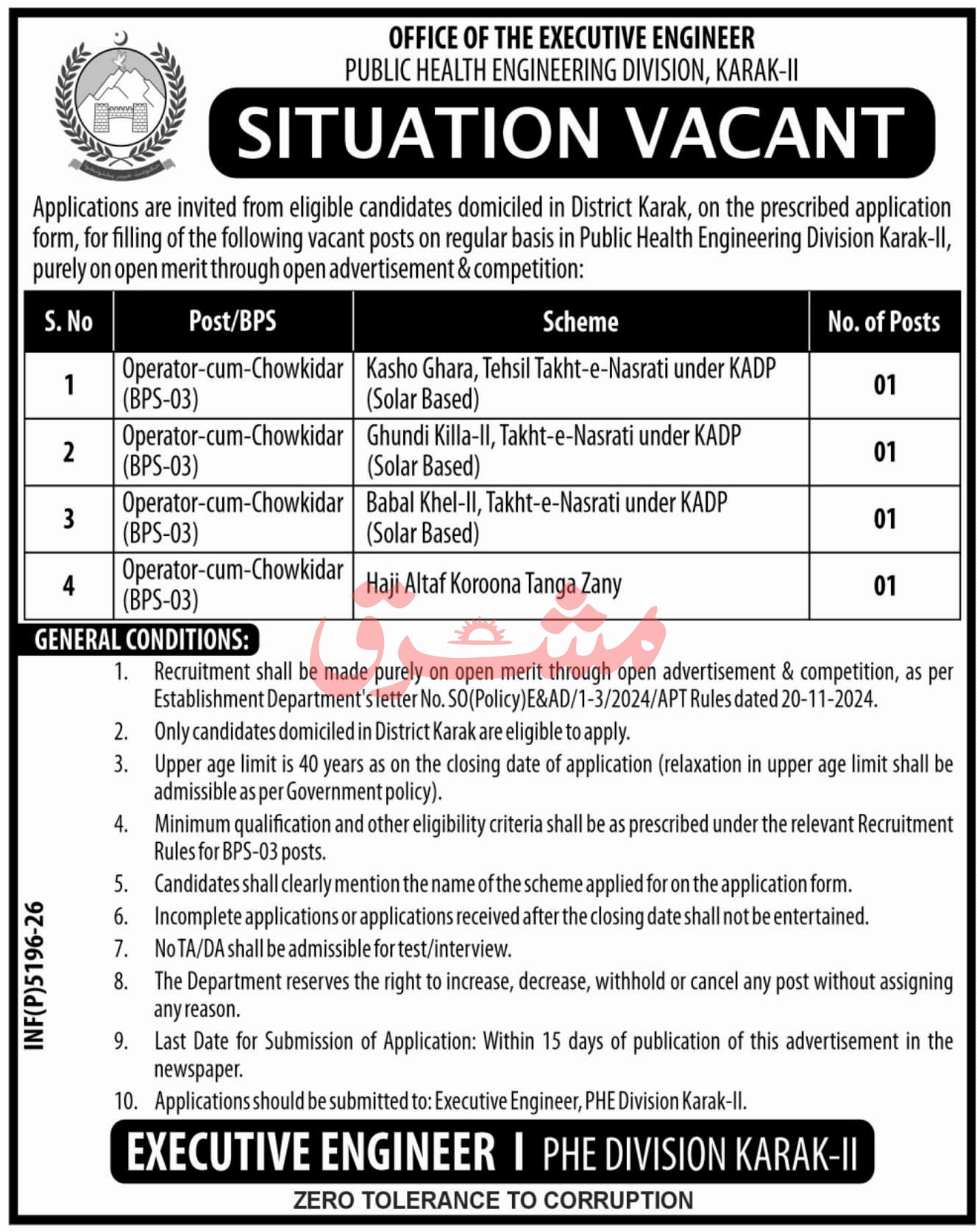 Public Health Engineering Division, Karak-II Jobs 2026 – Public Health Engineering Division, Karak-II (Office of the Executive Engineer) Jobs 2026 — original newspaper advertisement