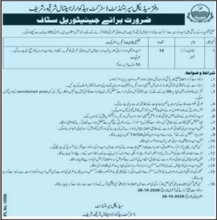 Office of Medical Superintendent, District Headquarters Hospital, Shariqpur Sharif Jobs Jobs 2026 — original newspaper advertisement