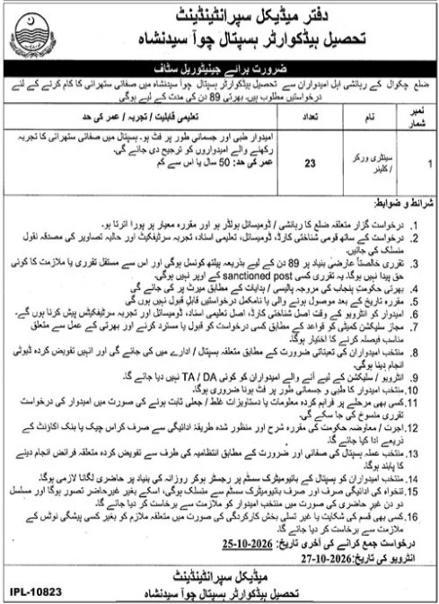 Office of Medical Superintendent, Tehsil Headquarter Hospital Choa Saidan Shah Jobs Jobs 2026 — original newspaper advertisement